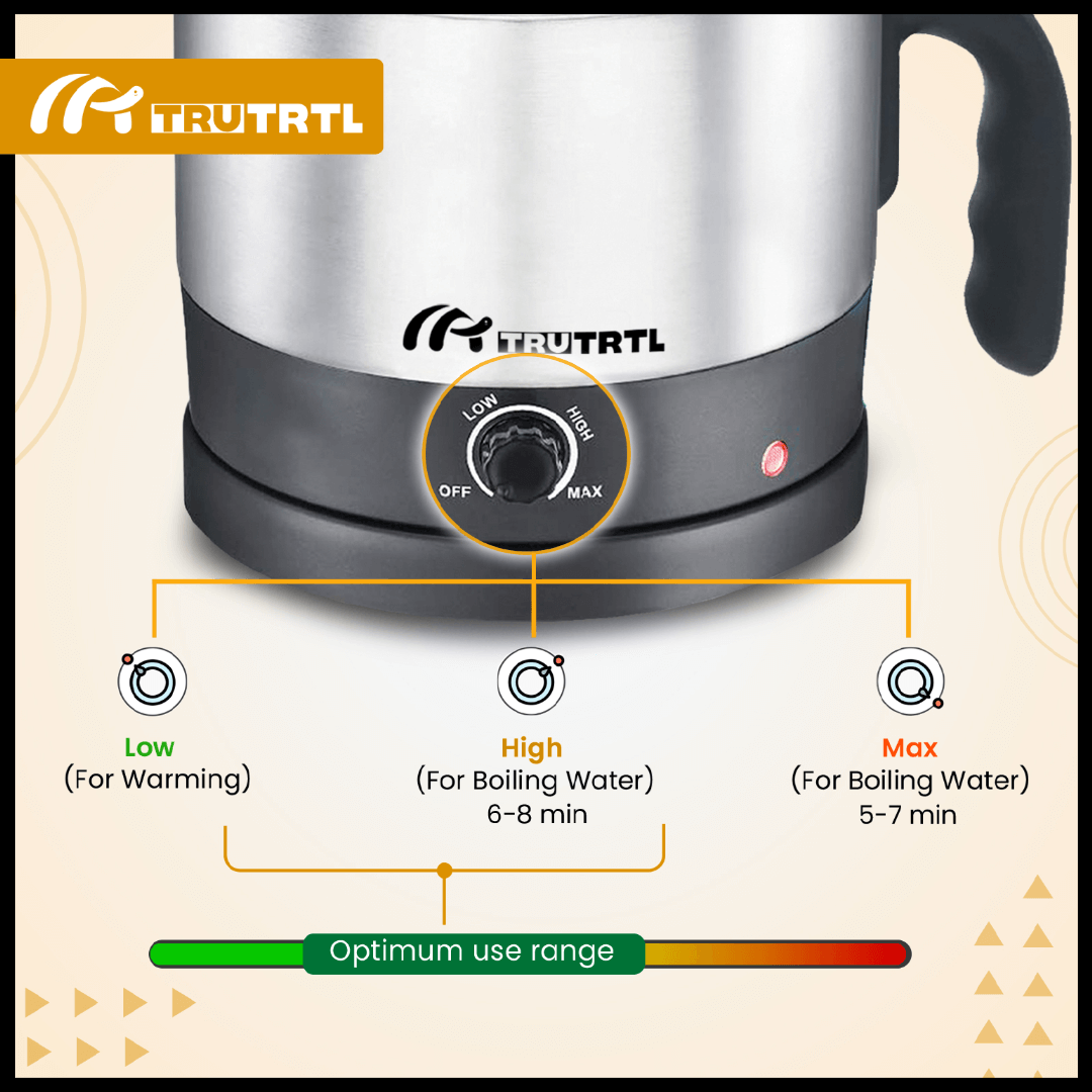 truTRTL Multipurpose 1.3 Litre Kettle