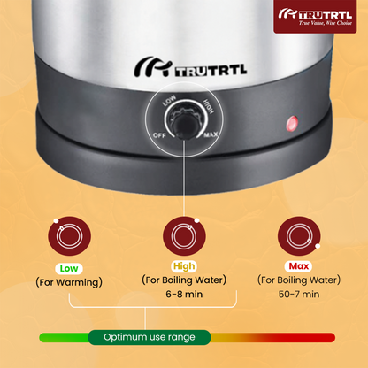 truTRTL Multipurpose 1.3 Litre Kettle