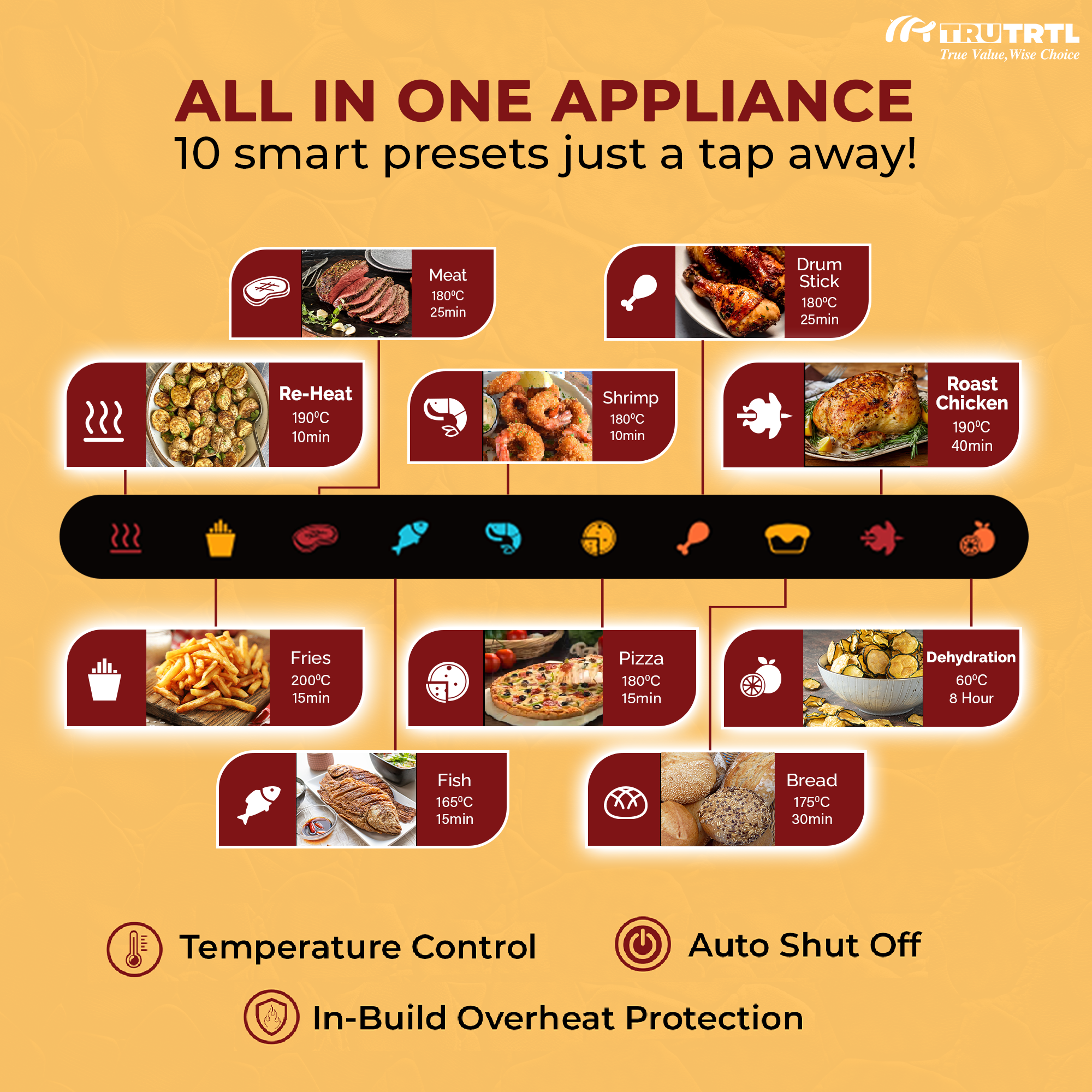truTRTL Digital 1600W Air Fryer Oven