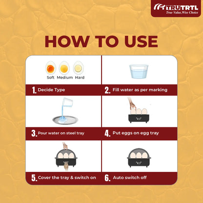 truTRTL Smart Egg Boiler | Boil upto 7 Eggs | White